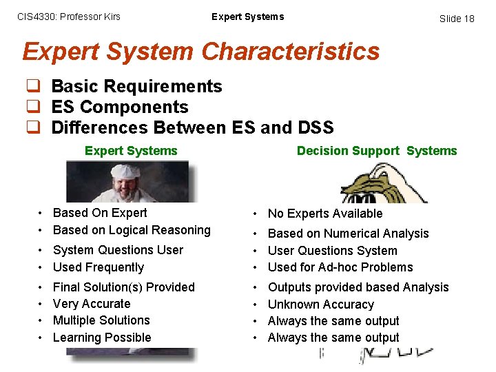 CIS 4330: Professor Kirs Expert Systems Slide 18 Expert System Characteristics q Basic Requirements
