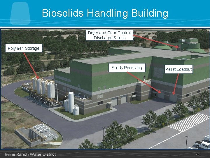 Biosolids Handling Building Dryer and Odor Control Discharge Stacks Polymer Storage Solids Receiving Pellet