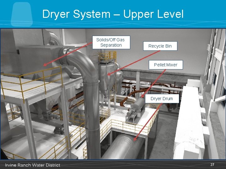 Dryer System – Upper Level Solids/Off Gas Separation Recycle Bin Pellet Mixer Dryer Drum