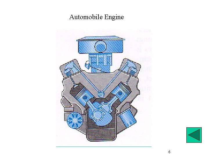 Automobile Engine 6 