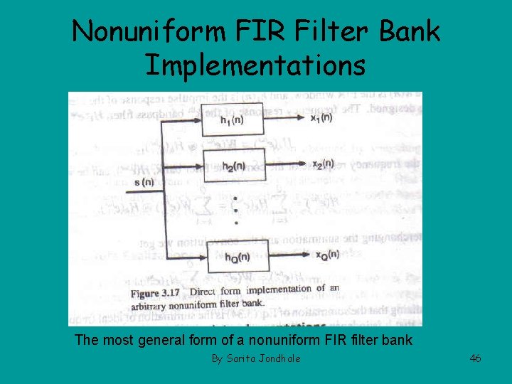 Nonuniform FIR Filter Bank Implementations The most general form of a nonuniform FIR filter