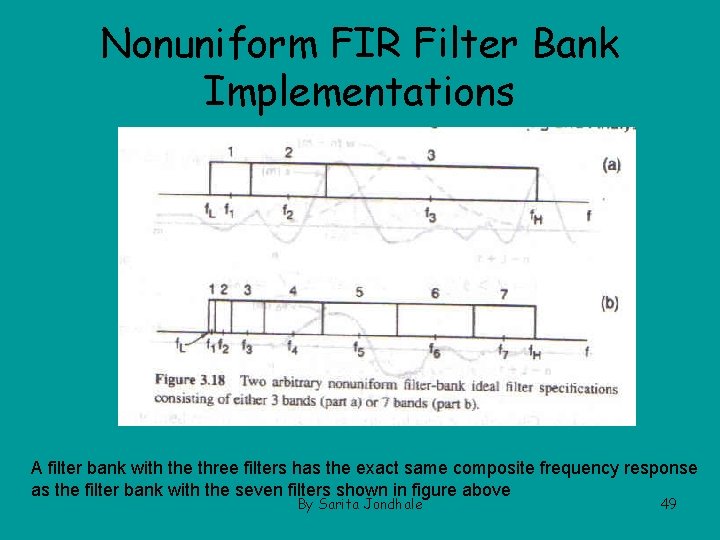 Nonuniform FIR Filter Bank Implementations A filter bank with the three filters has the