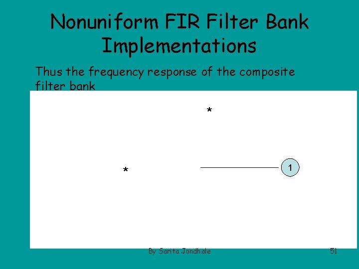 Nonuniform FIR Filter Bank Implementations Thus the frequency response of the composite filter bank