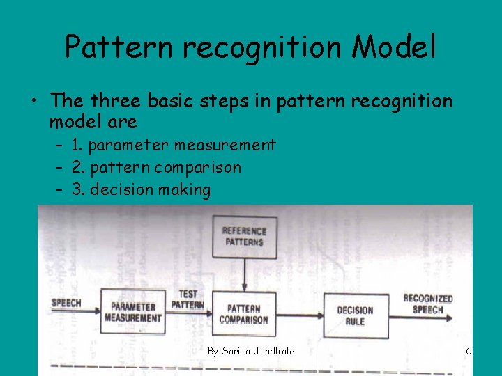 Pattern recognition Model • The three basic steps in pattern recognition model are –