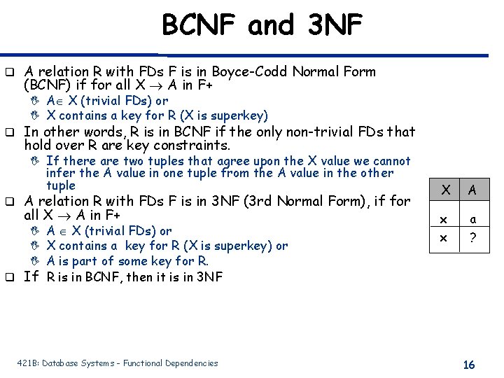 BCNF and 3 NF q A relation R with FDs F is in Boyce-Codd