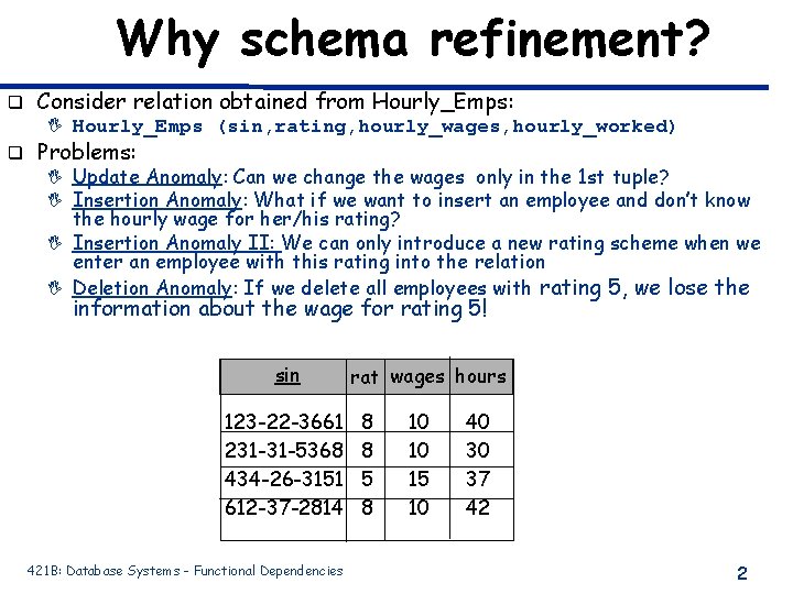 Why schema refinement? q Consider relation obtained from Hourly_Emps: I Hourly_Emps (sin, rating, hourly_wages,