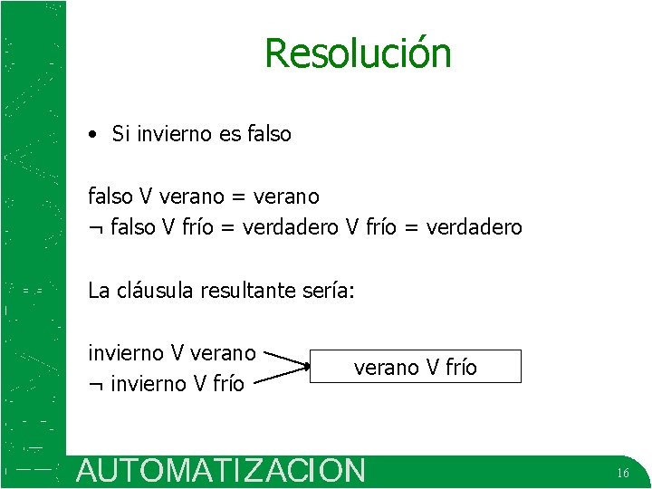 Resolución • Si invierno es falso V verano = verano ¬ falso V frío