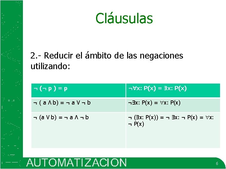 Cláusulas 2. - Reducir el ámbito de las negaciones utilizando: ¬ (¬ p )