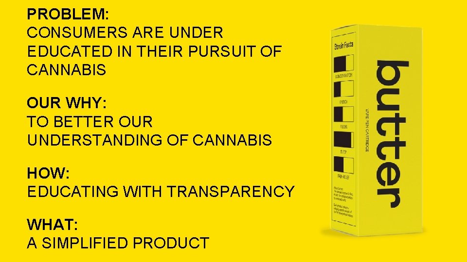 PROBLEM: CONSUMERS ARE UNDER EDUCATED IN THEIR PURSUIT OF CANNABIS OUR WHY: TO BETTER