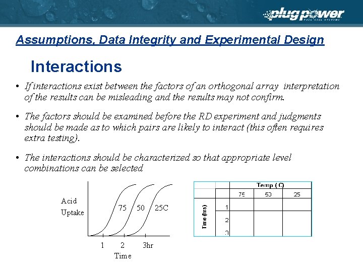 Assumptions, Data Integrity and Experimental Design Interactions • If interactions exist between the factors