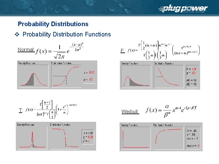 Probability Distributions v Probability Distribution Functions Normal: F: T: Weibull: 