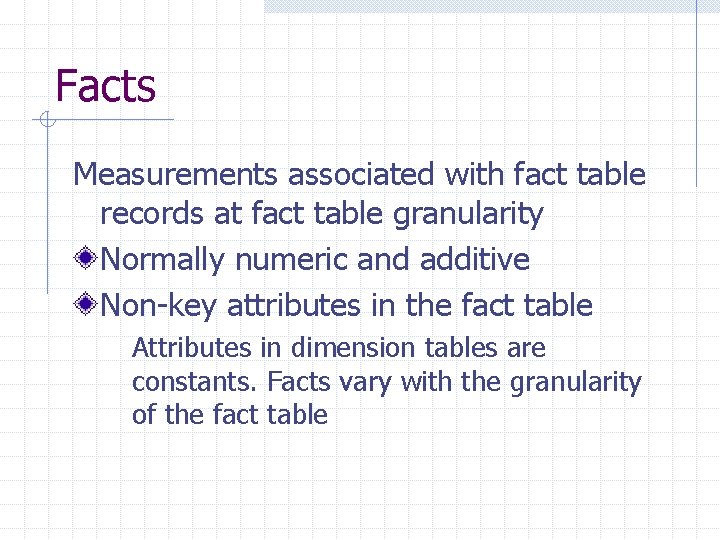 Facts Measurements associated with fact table records at fact table granularity Normally numeric and