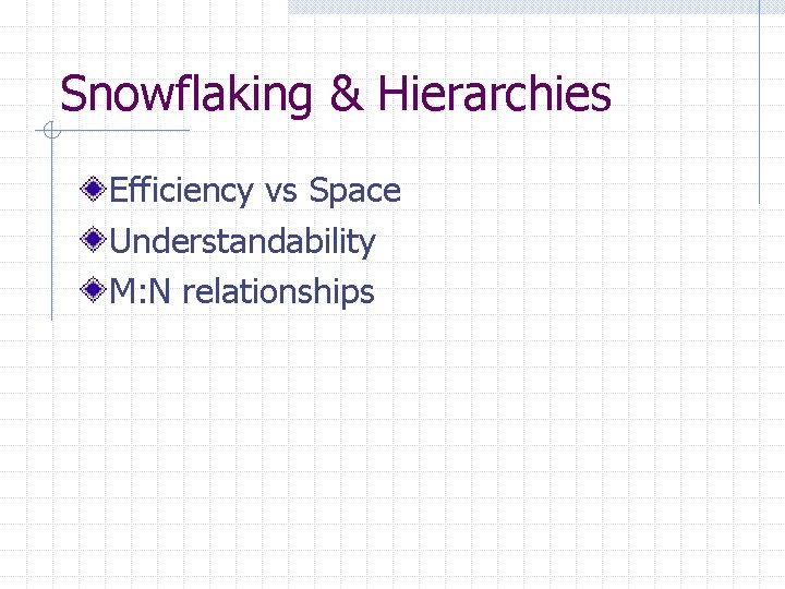 Snowflaking & Hierarchies Efficiency vs Space Understandability M: N relationships 