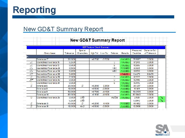 Reporting New GD&T Summary Report 