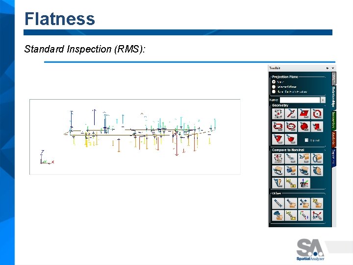 Flatness Standard Inspection (RMS): 