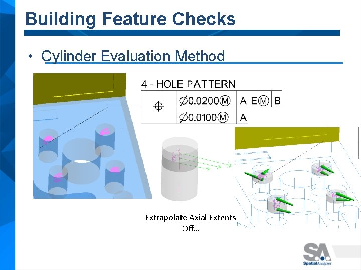 Building Feature Checks • Cylinder Evaluation Method Extrapolate Axial Extents Off… 