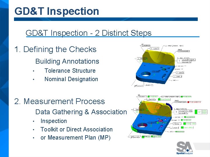 GD&T Inspection - 2 Distinct Steps 1. Defining the Checks Building Annotations • •
