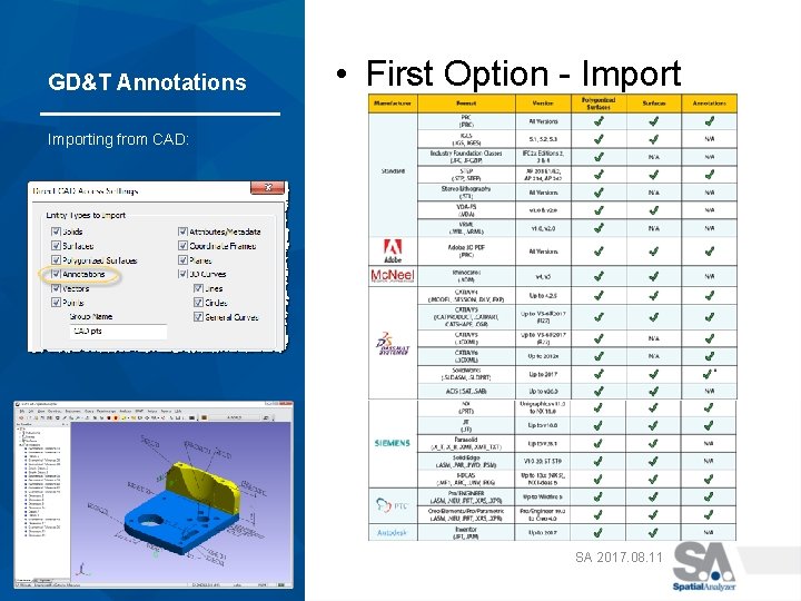 GD&T Annotations • First Option - Importing from CAD: SA 2017. 08. 11 