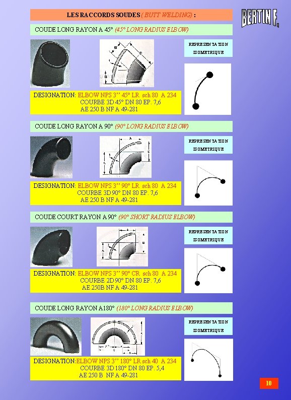 LES RACCORDS SOUDES ( BUTT WELDING) : COUDE LONG RAYON A 45° (45° LONG