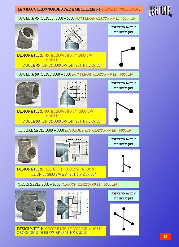 LES RACCORDS SOUDES PAR EMBOITEMENT ( SOCKET WELDING) : COUDE A 45° SERIES 3000