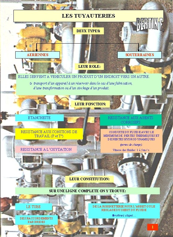 LES TUYAUTERIES DEUX TYPES: AERIENNES SOUTERRAINES LEUR ROLE: ELLES SERVENT A VEHICULER UN PRODUIT
