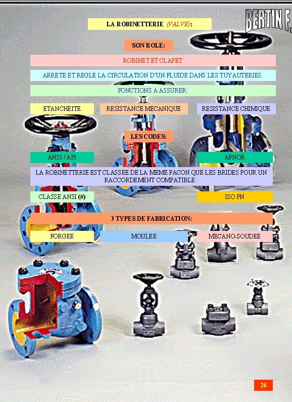 LA ROBINETTERIE (VALVE): SON ROLE: ROBINET ET CLAPET ARRETE ET REGLE LA CIRCULATION D’UN