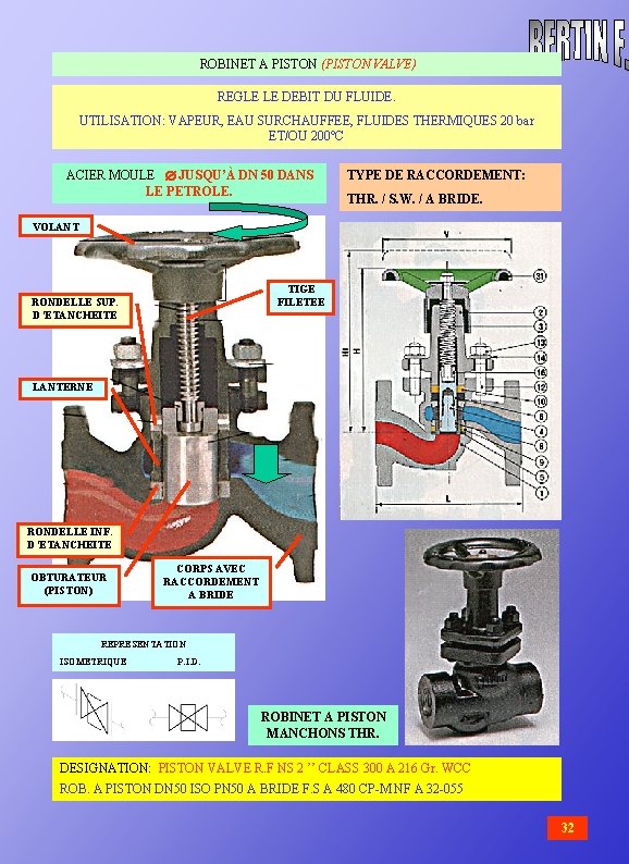  ROBINET A PISTON (PISTON VALVE) REGLE LE DEBIT DU FLUIDE. UTILISATION: VAPEUR, EAU