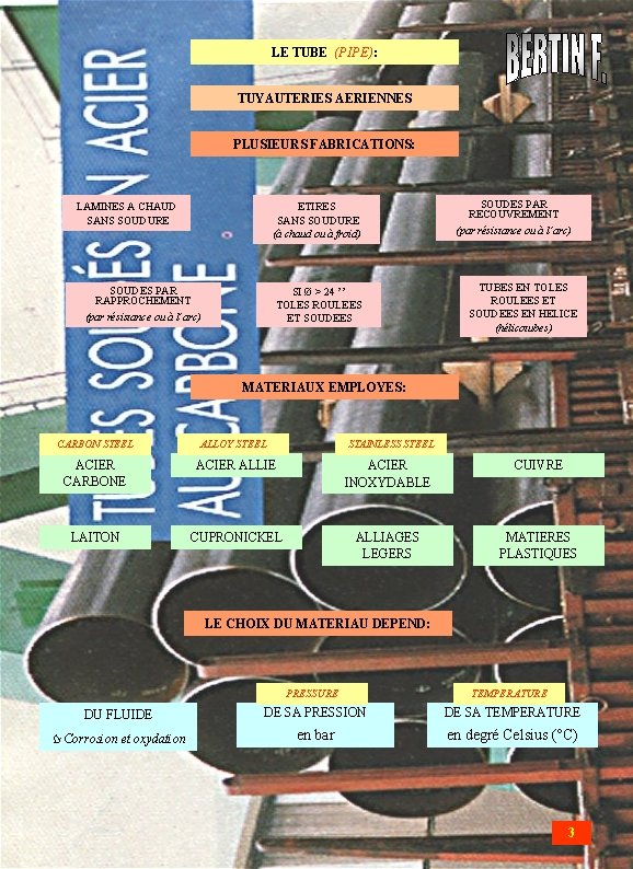 LE TUBE (PIPE): TUYAUTERIES AERIENNES PLUSIEURS FABRICATIONS: LAMINES A CHAUD SANS SOUDURE ETIRES SANS