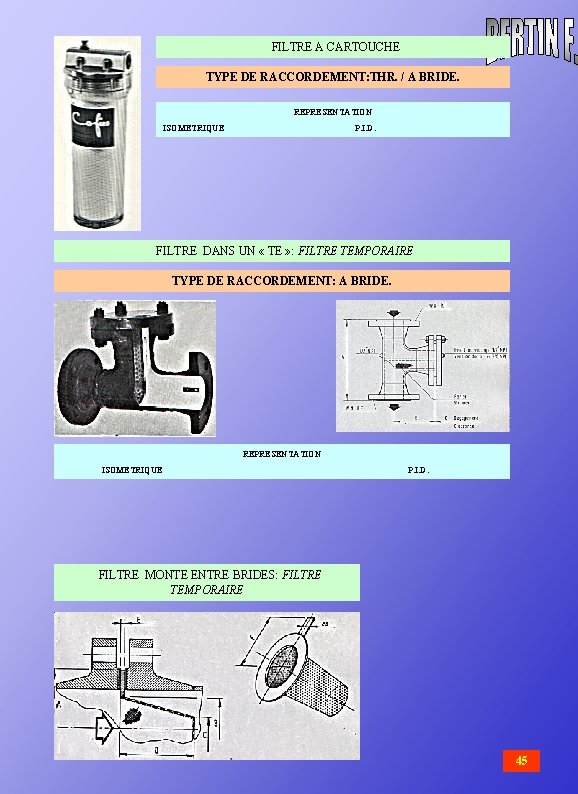  FILTRE A CARTOUCHE TYPE DE RACCORDEMENT: THR. / A BRIDE. REPRESENTATION ISOMETRIQUE P.