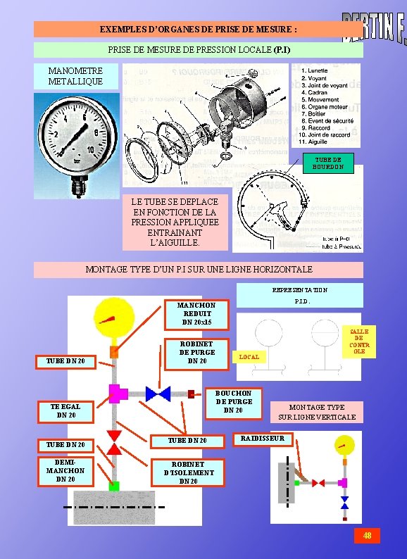 EXEMPLES D’ORGANES DE PRISE DE MESURE : PRISE DE MESURE DE PRESSION LOCALE (P.