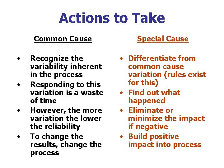 Actions to Take Common Cause • • Recognize the variability inherent in the process