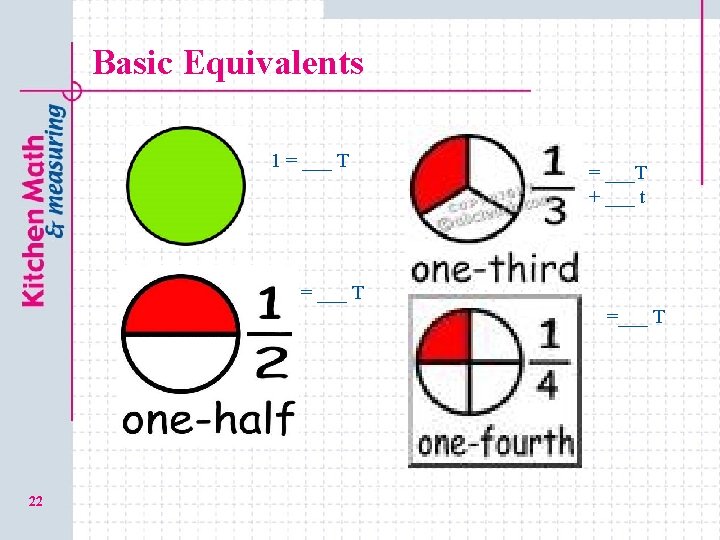 Basic Equivalents 1 = ___ T = ___T + ___ t = ___ T