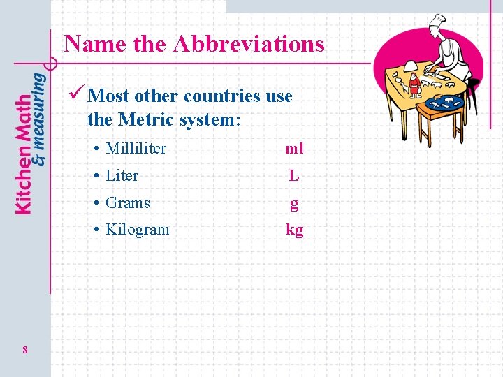 Name the Abbreviations ü Most other countries use the Metric system: 8 • Milliliter