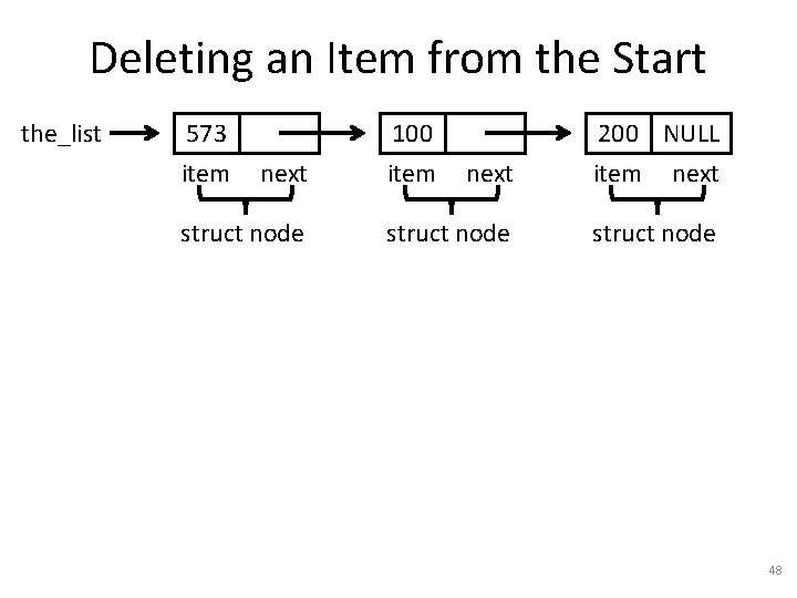 Deleting an Item from the Start the_list 573 item next struct node 100 item