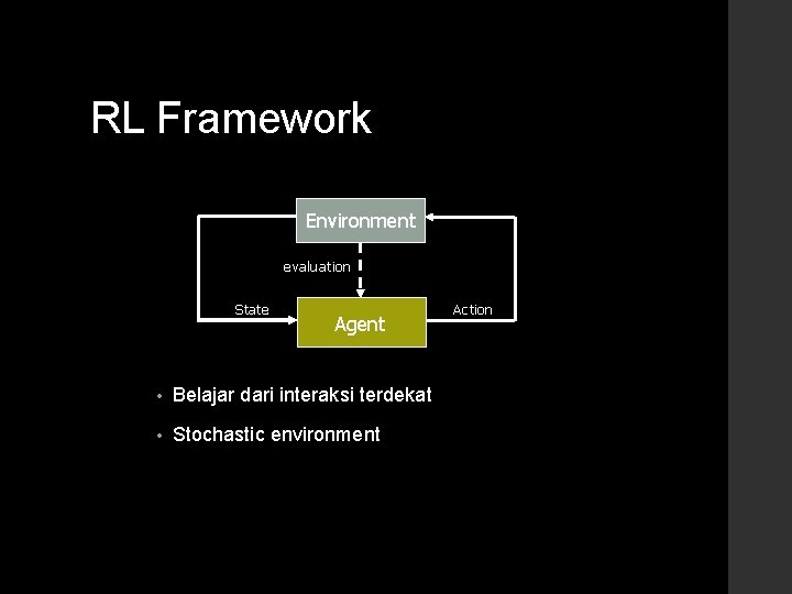 RL Framework Environment evaluation State Agent • Belajar dari interaksi terdekat • Stochastic environment