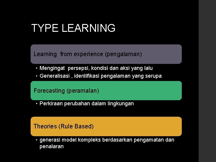 TYPE LEARNING Learning from experience (pengalaman) • Mengingat persepsi, kondisi dan aksi yang lalu