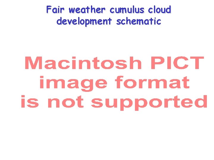 Fair weather cumulus cloud development schematic 