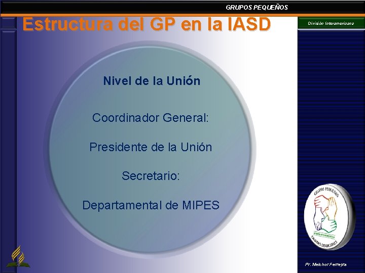 GRUPOS PEQUEÑOS Estructura del GP en la IASD División Interamericana Nivel de la Unión GRUPOS PEQUEÑOS Estructura del GP en la IASD División Interamericana Nivel de la Unión