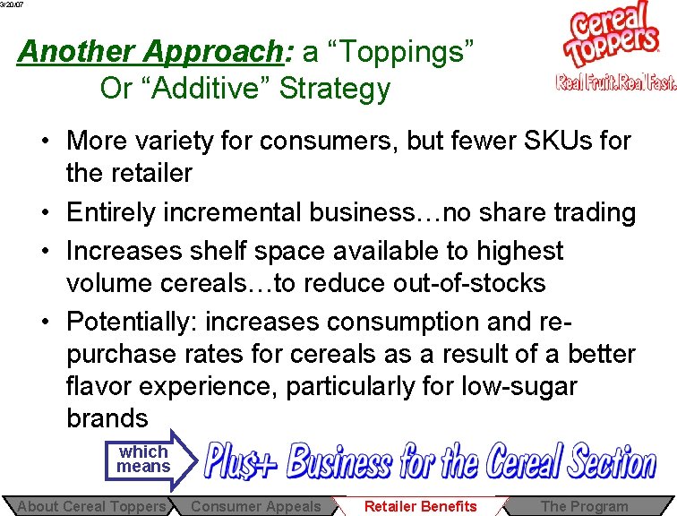3/20/07 Another Approach: a “Toppings” Or “Additive” Strategy • More variety for consumers, but 3/20/07 Another Approach: a “Toppings” Or “Additive” Strategy • More variety for consumers, but