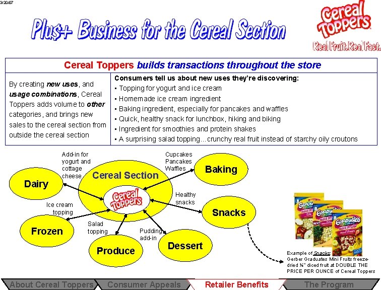 3/20/07 Cereal Toppers builds transactions throughout the store Consumers tell us about new uses 3/20/07 Cereal Toppers builds transactions throughout the store Consumers tell us about new uses