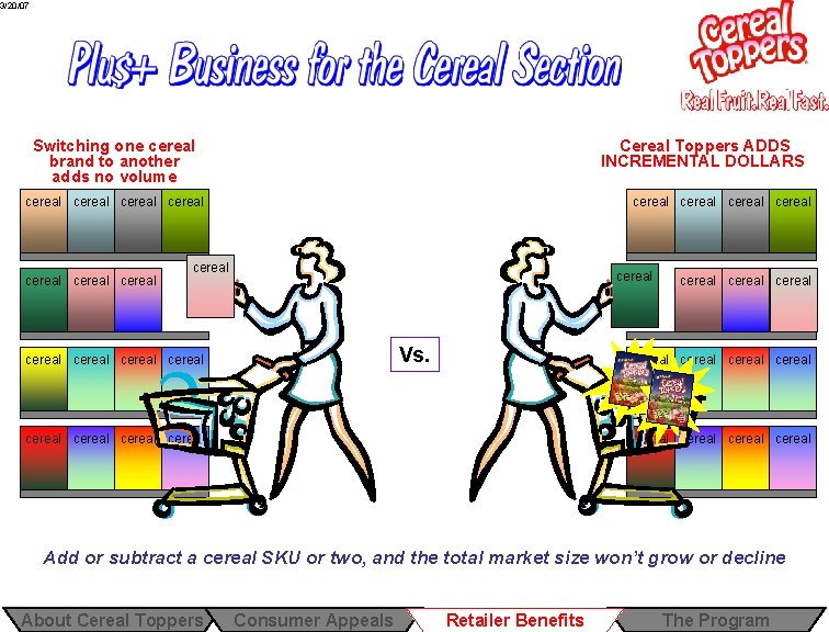 3/20/07 Switching one cereal brand to another adds no volume Cereal Toppers ADDS INCREMENTAL 3/20/07 Switching one cereal brand to another adds no volume Cereal Toppers ADDS INCREMENTAL