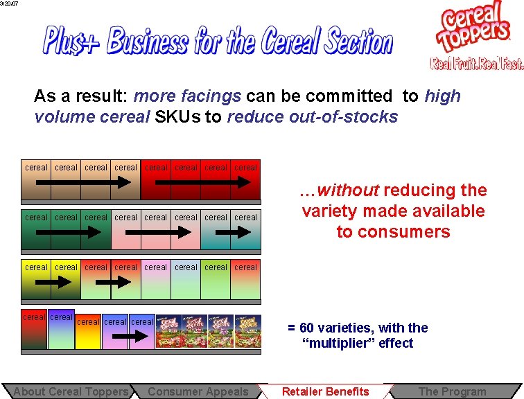 3/20/07 As a result: more facings can be committed to high volume cereal SKUs 3/20/07 As a result: more facings can be committed to high volume cereal SKUs