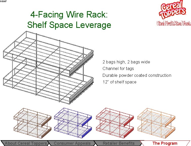 3/20/07 4 -Facing Wire Rack: Shelf Space Leverage 2 bags high, 2 bags wide 3/20/07 4 -Facing Wire Rack: Shelf Space Leverage 2 bags high, 2 bags wide