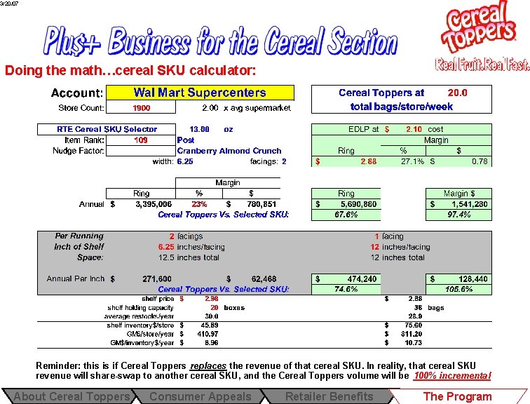 3/20/07 Doing the math…cereal SKU calculator: Reminder: this is if Cereal Toppers replaces the 3/20/07 Doing the math…cereal SKU calculator: Reminder: this is if Cereal Toppers replaces the