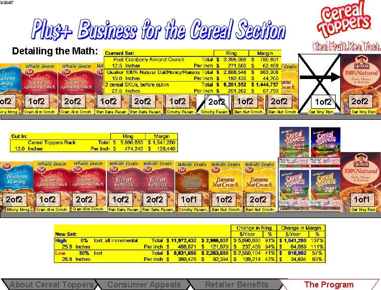 3/20/07 Detailing the Math: of 2 brry Mrng 1 of 2 Cran Alm Crnch 3/20/07 Detailing the Math: of 2 brry Mrng 1 of 2 Cran Alm Crnch