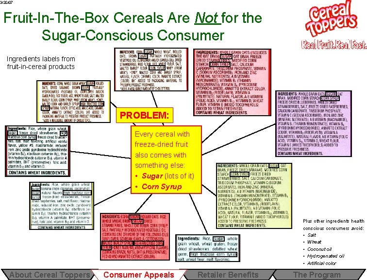 3/20/07 Fruit-In-The-Box Cereals Are Not for the Sugar-Conscious Consumer Ingredients labels from fruit-in-cereal products 3/20/07 Fruit-In-The-Box Cereals Are Not for the Sugar-Conscious Consumer Ingredients labels from fruit-in-cereal products