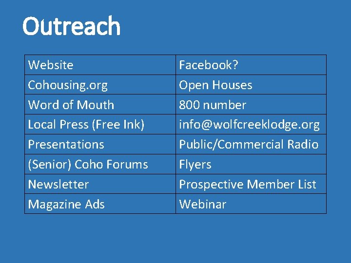 Outreach Website Cohousing. org Word of Mouth Local Press (Free Ink) Presentations (Senior) Coho