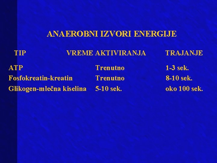 ANAEROBNI IZVORI ENERGIJE TIP VREME AKTIVIRANJA ATP Fosfokreatin-kreatin Glikogen-mlečna kiselina Trenutno 5 -10 sek.