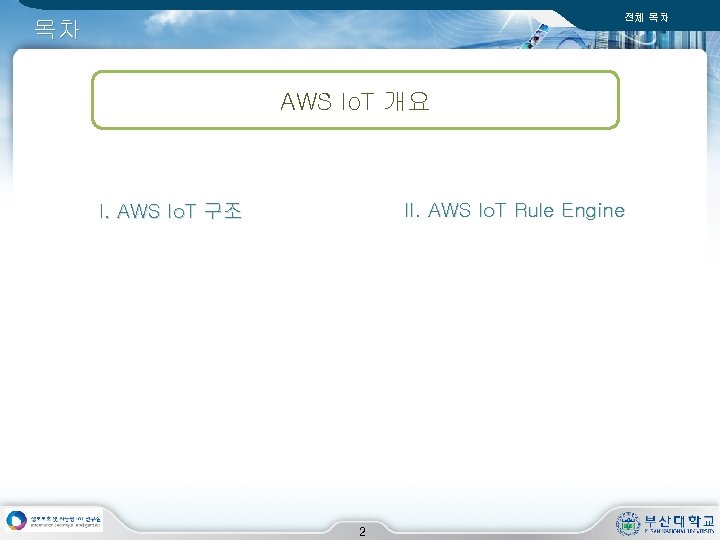 전체 목차 목차 AWS Io. T 개요 II. AWS Io. T Rule Engine I.