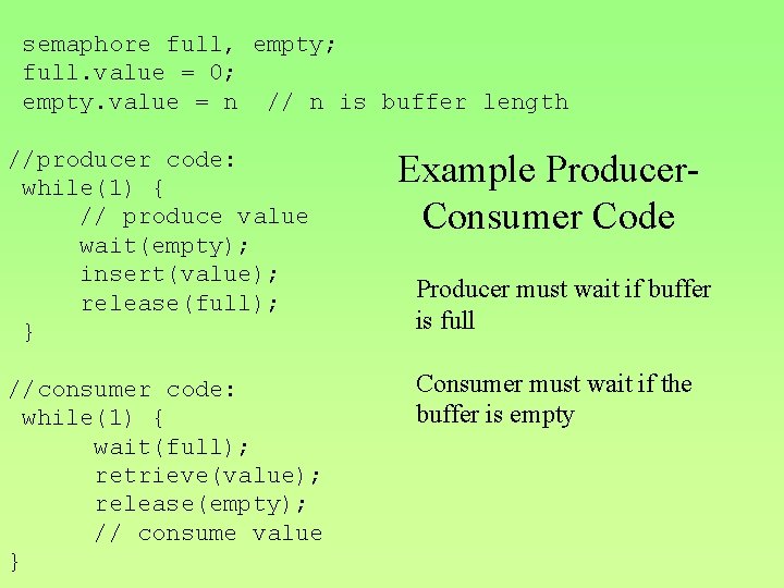 semaphore full, empty; full. value = 0; empty. value = n // n is